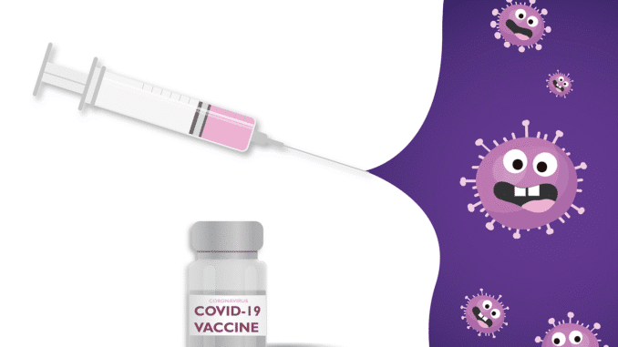 εμβόλια COVID-19 και καρδιά