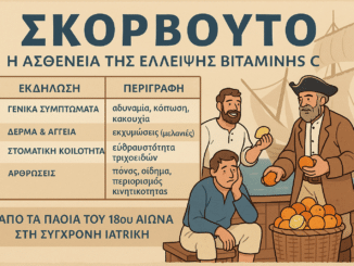 Η Πρώτη Κλινική Μελέτη