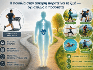 ποικιλία στην άσκηση