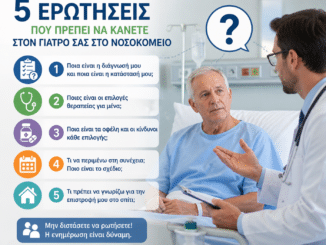 ασφάλεια ασθενούς
