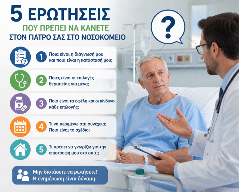 ασφάλεια ασθενούς